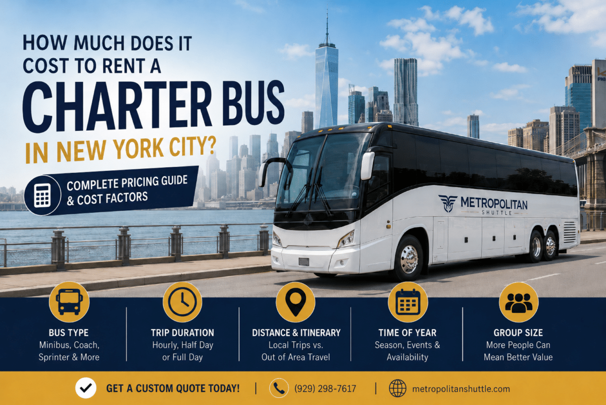 What a charter bus really costs in NYC (2026 prices)