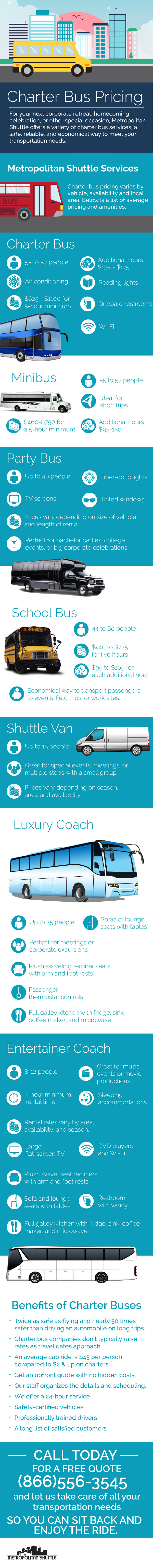 Charter Bus Pricing 