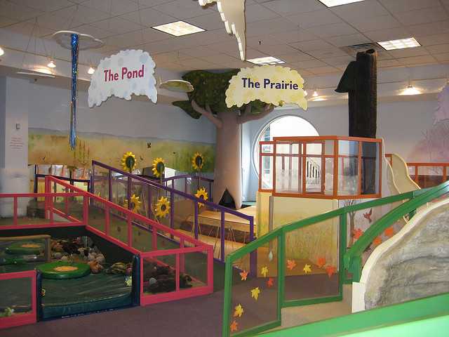 Minnesota Children’s Museum